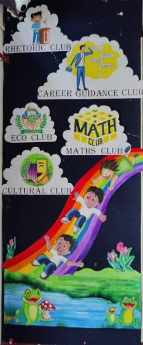 Inauguration of Clubs. (24)